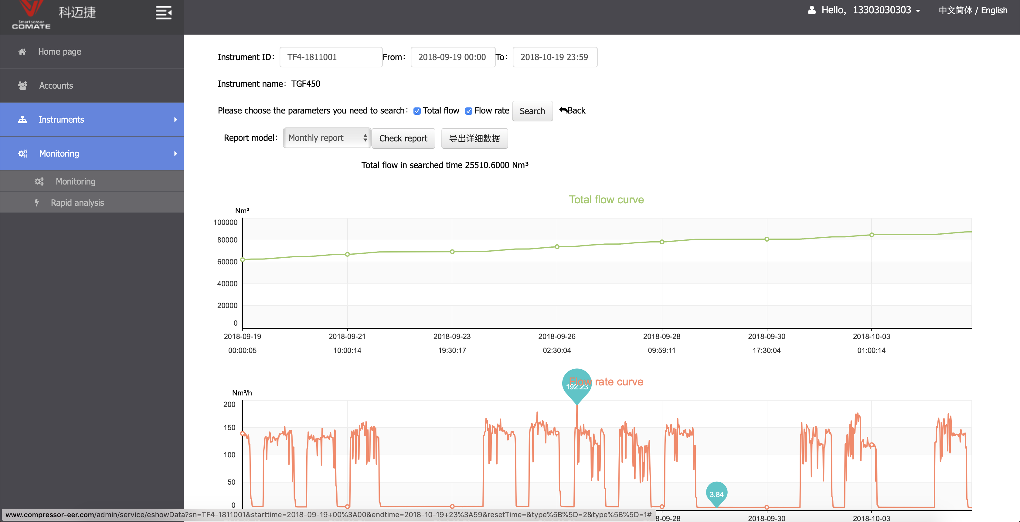 Comate / Hefei: Online Data Logger (3 Jahres Lizenz)